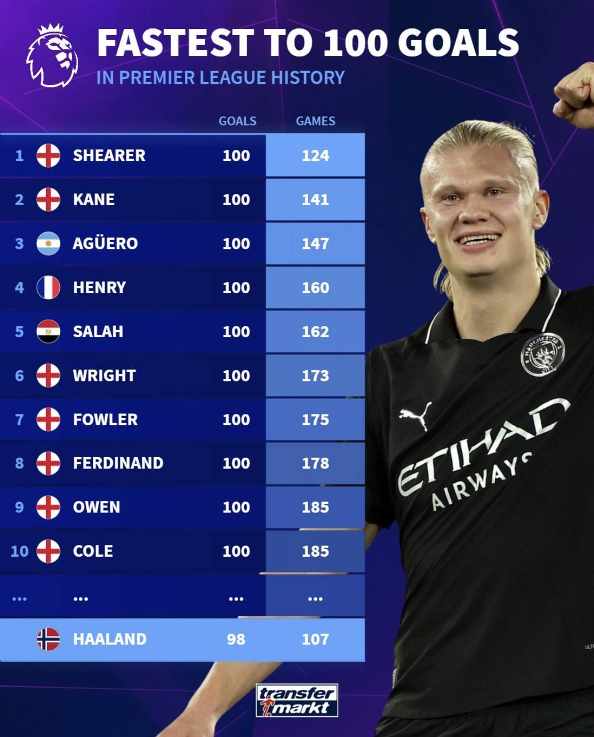 库里单节20分追梦被驱逐 勇士逆转爵士